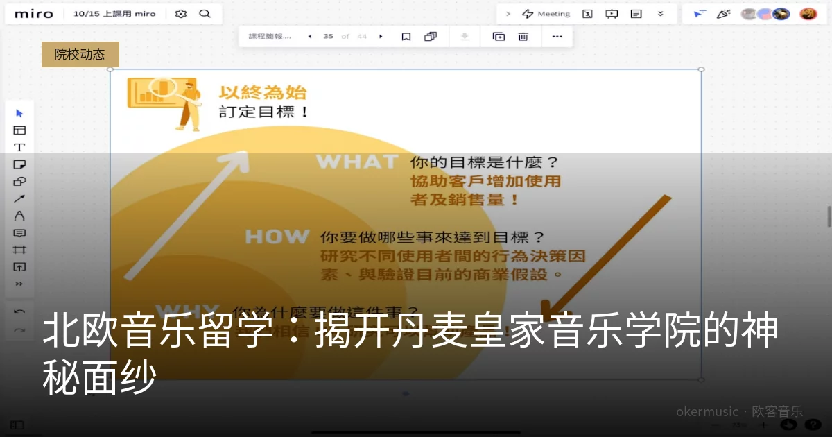北欧音乐留学：揭开丹麦皇家音乐学院的神秘面纱